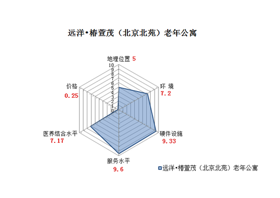 QQ截圖20181221154331.png