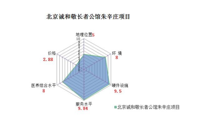 QQ截圖20181222143201.png