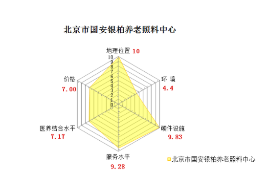 QQ截圖20181222154334.png