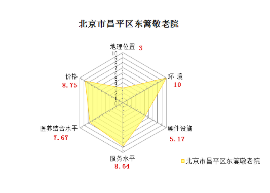 QQ截圖20190103172943.png