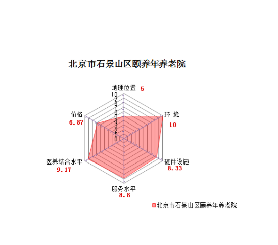 QQ截圖20191217101828.png